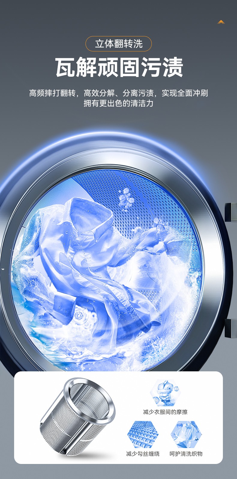 洗衣機詳情頁_04.jpg