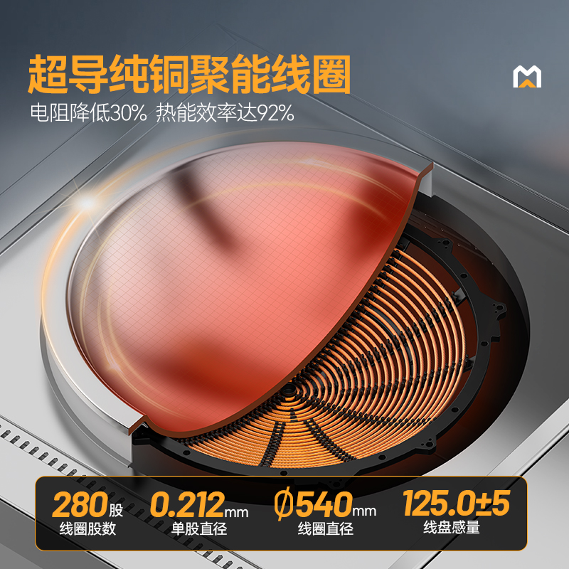 麥大廚星麥款304材質電磁大鍋灶單頭大鍋灶800