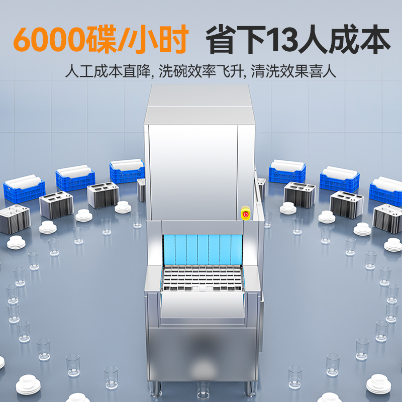 麥大廚旗艦款5.9m平放式雙缸雙噴淋雙烘干洗碗機(jī)