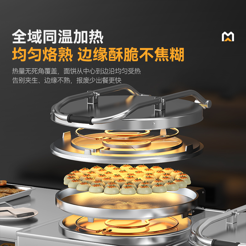 麥大廚大型食堂烙餅機數顯經濟款商用電餅鐺(鋁鍋G5)