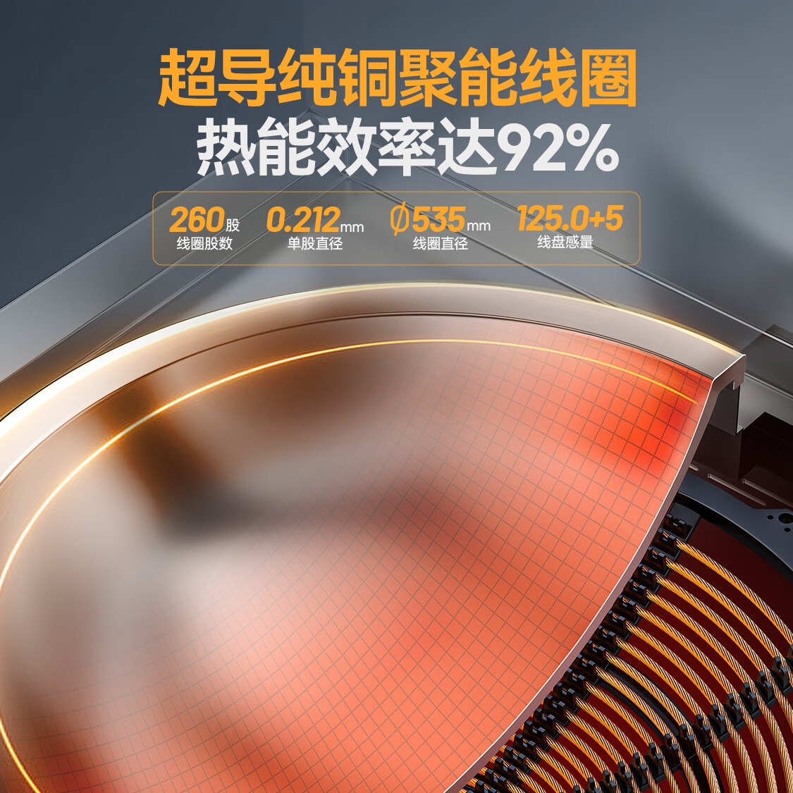 麥大廚金麥款201材質電磁大炒爐雙頭大鍋灶900