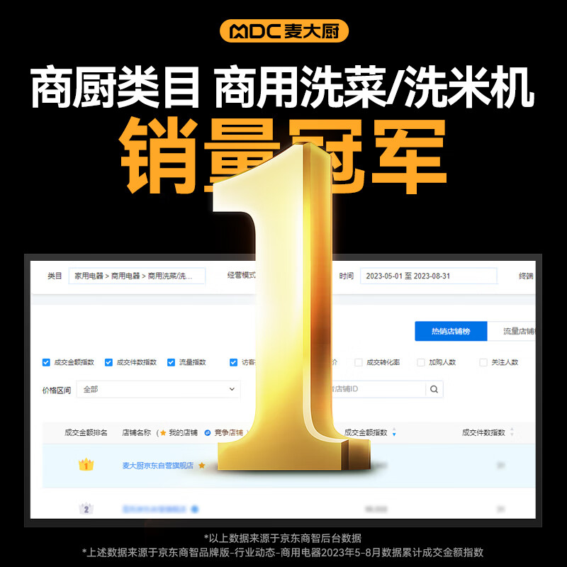  麥大廚商用洗菜機1.5米三合一多功能(氣泡、臭氧、加熱)洗菜機