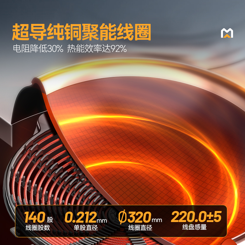 麥大廚星麥款304材質(zhì)電磁雙頭單尾小炒爐24kw