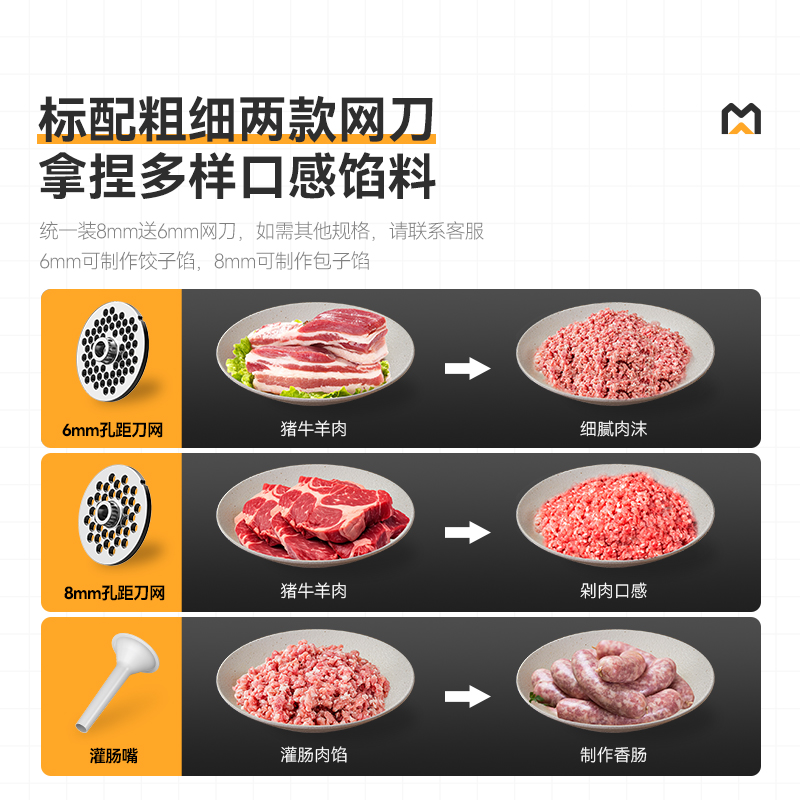 麥大廚豪華款1.8KW 臺式強勁絞肉機220V 