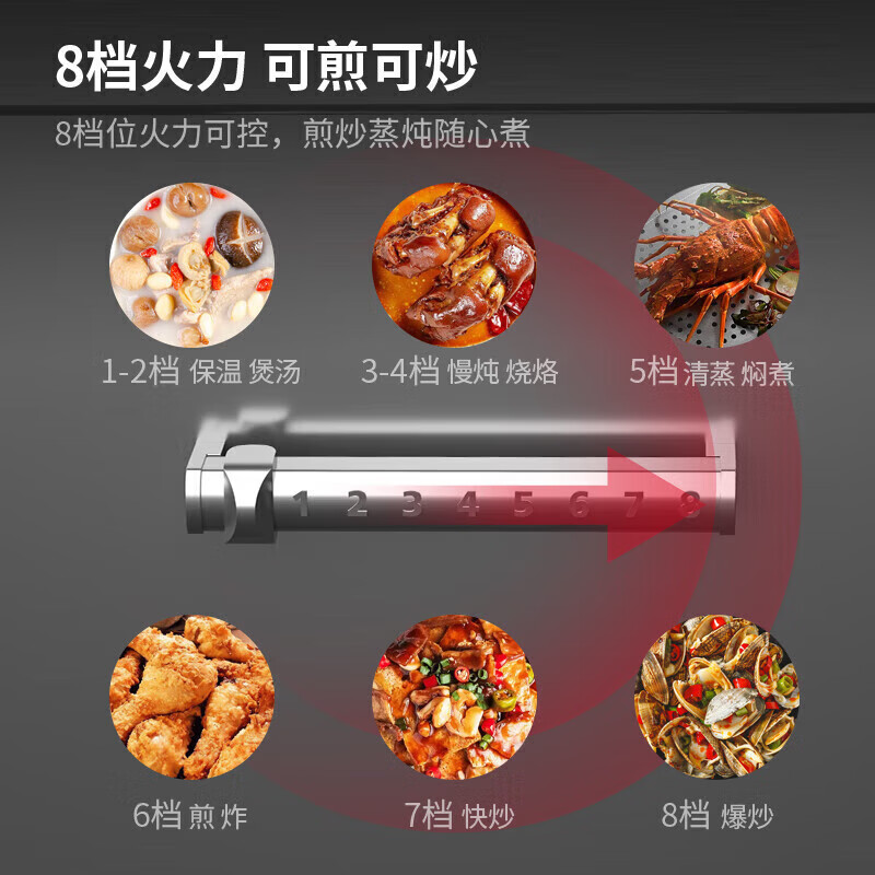 麥大廚食堂大火力電磁灶升級款單頭無尾小炒爐商用15kw