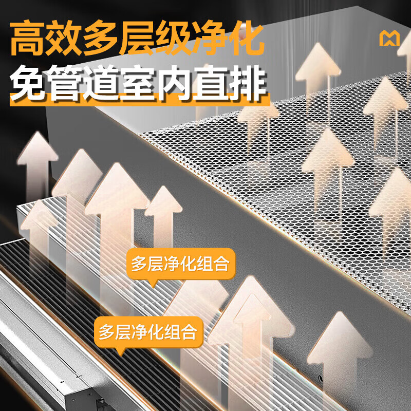 麥大廚2米中油煙內循環凈化一體機（不銹鋼電場）